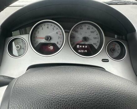 Серый Фольксваген Рутан, объемом двигателя 3.6 л и пробегом 292 тыс. км за 13000 $, фото 15 на Automoto.ua