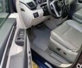 Синій Фольксваген Рутан, об'ємом двигуна 3.6 л та пробігом 148 тис. км за 10100 $, фото 30 на Automoto.ua