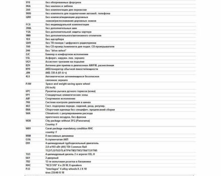 Белый Фольксваген Скирокко, объемом двигателя 1.97 л и пробегом 219 тыс. км за 12500 $, фото 115 на Automoto.ua