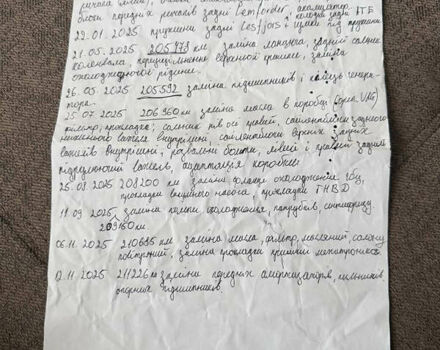 Белый Фольксваген Скирокко, объемом двигателя 2 л и пробегом 213 тыс. км за 13000 $, фото 13 на Automoto.ua