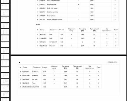 Белый Фольксваген Скирокко, объемом двигателя 1.97 л и пробегом 219 тыс. км за 12500 $, фото 110 на Automoto.ua