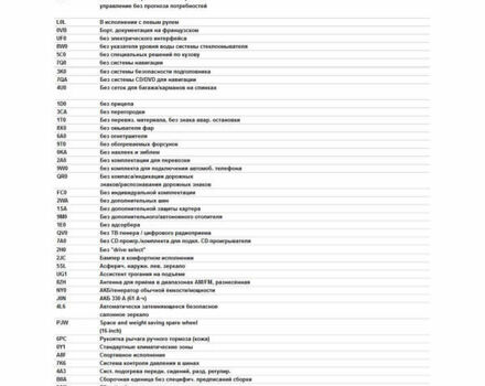 Белый Фольксваген Скирокко, объемом двигателя 1.97 л и пробегом 219 тыс. км за 12500 $, фото 114 на Automoto.ua