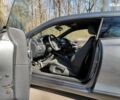 Фольксваген Скірокко, об'ємом двигуна 2 л та пробігом 283 тис. км за 9490 $, фото 5 на Automoto.ua