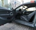 Серый Фольксваген Скирокко, объемом двигателя 2 л и пробегом 283 тыс. км за 9490 $, фото 31 на Automoto.ua