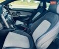 Синий Фольксваген Скирокко, объемом двигателя 1.4 л и пробегом 265 тыс. км за 6890 $, фото 14 на Automoto.ua