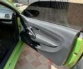 Зелений Фольксваген Скірокко, об'ємом двигуна 1.39 л та пробігом 169 тис. км за 8500 $, фото 11 на Automoto.ua