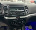 Черный Фольксваген Шаран, объемом двигателя 1.97 л и пробегом 285 тыс. км за 14700 $, фото 15 на Automoto.ua