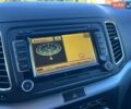 Чорний Фольксваген Шаран, об'ємом двигуна 2 л та пробігом 175 тис. км за 14750 $, фото 70 на Automoto.ua