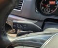 Чорний Фольксваген Шаран, об'ємом двигуна 2 л та пробігом 222 тис. км за 20999 $, фото 23 на Automoto.ua