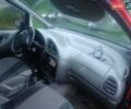 Червоний Фольксваген Шаран, об'ємом двигуна 1.9 л та пробігом 200 тис. км за 1500 $, фото 2 на Automoto.ua