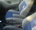 Фольксваген Шаран, объемом двигателя 1.8 л и пробегом 240 тыс. км за 4000 $, фото 17 на Automoto.ua