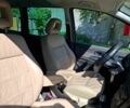 Серый Фольксваген Шаран, объемом двигателя 1.8 л и пробегом 250 тыс. км за 7000 $, фото 16 на Automoto.ua