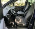 Синий Фольксваген Шаран, объемом двигателя 1.9 л и пробегом 404 тыс. км за 2050 $, фото 6 на Automoto.ua