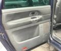 Синій Фольксваген Шаран, об'ємом двигуна 1.8 л та пробігом 207 тис. км за 4440 $, фото 16 на Automoto.ua