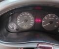 Зеленый Фольксваген Шаран, объемом двигателя 2 л и пробегом 370 тыс. км за 3500 $, фото 10 на Automoto.ua