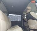 Синій Фольксваген T4 (Transporter) пасс., об'ємом двигуна 2.5 л та пробігом 364 тис. км за 6500 $, фото 20 на Automoto.ua