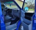 Синий Фольксваген Т4 (Транспортер) пасс., объемом двигателя 0 л и пробегом 547 тыс. км за 9900 $, фото 11 на Automoto.ua