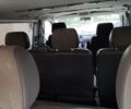 Фольксваген Т5 (Транспортер) пасс., объемом двигателя 1.9 л и пробегом 350 тыс. км за 8200 $, фото 11 на Automoto.ua