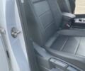 Белый Фольксваген Tiguan Allspace, объемом двигателя 0 л и пробегом 106 тыс. км за 24700 $, фото 22 на Automoto.ua