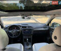 Серый Фольксваген Tiguan Allspace, объемом двигателя 2 л и пробегом 79 тыс. км за 23800 $, фото 38 на Automoto.ua