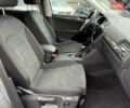 Серый Фольксваген Tiguan Allspace, объемом двигателя 2 л и пробегом 192 тыс. км за 29874 $, фото 52 на Automoto.ua