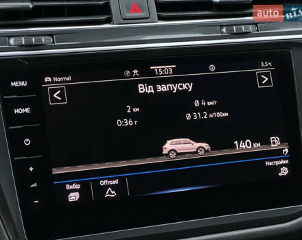 Сірий Фольксваген Tiguan Allspace, об'ємом двигуна 2 л та пробігом 204 тис. км за 29070 $, фото 87 на Automoto.ua