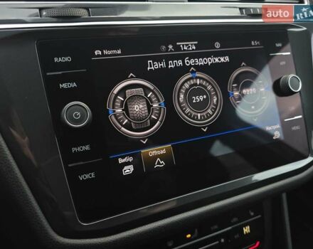 Фольксваген Tiguan Allspace 2021 в Луцке на Automoto.ua Серый Фольксваген Tiguan Allspace, объемом двигателя 0 л и пробегом 190 тыс. км за 33000 $, фото 49 на Automoto.ua