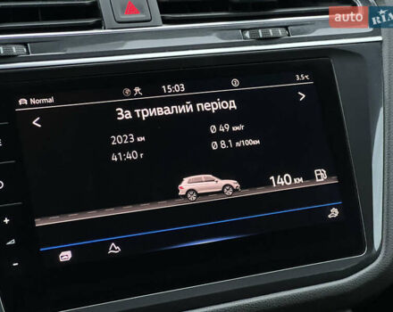 Сірий Фольксваген Tiguan Allspace, об'ємом двигуна 2 л та пробігом 204 тис. км за 29070 $, фото 88 на Automoto.ua
