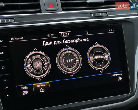 Сірий Фольксваген Tiguan Allspace, об'ємом двигуна 2 л та пробігом 204 тис. км за 29070 $, фото 84 на Automoto.ua