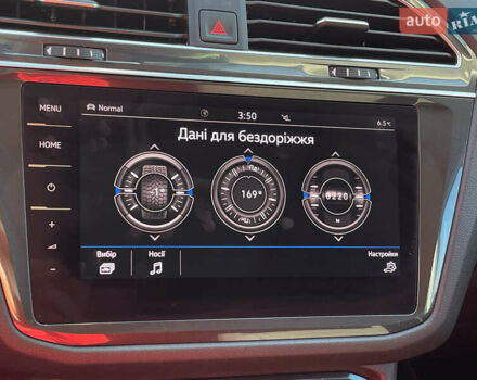 Фольксваген Tiguan Allspace 2021 в Луцке на Automoto.ua Серый Фольксваген Tiguan Allspace, объемом двигателя 2 л и пробегом 192 тыс. км за 29492 $, фото 69 на Automoto.ua