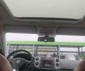 Белый Фольксваген Тигуан, объемом двигателя 1.4 л и пробегом 270 тыс. км за 10500 $, фото 17 на Automoto.ua
