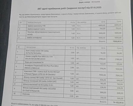 Білий Фольксваген Тігуан, об'ємом двигуна 1.97 л та пробігом 140 тис. км за 12000 $, фото 10 на Automoto.ua