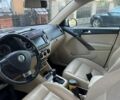 Белый Фольксваген Тигуан, объемом двигателя 2.36 л и пробегом 200 тыс. км за 9000 $, фото 11 на Automoto.ua