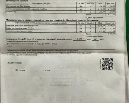 Белый Фольксваген Тигуан, объемом двигателя 2 л и пробегом 236 тыс. км за 12800 $, фото 50 на Automoto.ua