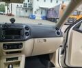 Білий Фольксваген Тігуан, об'ємом двигуна 1.98 л та пробігом 162 тис. км за 11800 $, фото 31 на Automoto.ua