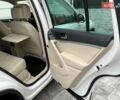 Белый Фольксваген Тигуан, объемом двигателя 2 л и пробегом 142 тыс. км за 12999 $, фото 34 на Automoto.ua