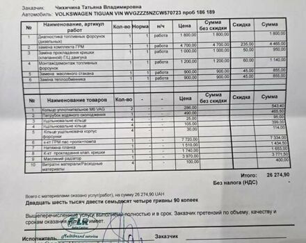 Белый Фольксваген Тигуан, объемом двигателя 1.98 л и пробегом 215 тыс. км за 12999 $, фото 10 на Automoto.ua