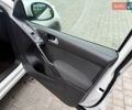 Белый Фольксваген Тигуан, объемом двигателя 1.98 л и пробегом 143 тыс. км за 9999 $, фото 31 на Automoto.ua