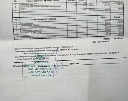 Белый Фольксваген Тигуан, объемом двигателя 1.98 л и пробегом 215 тыс. км за 12999 $, фото 9 на Automoto.ua