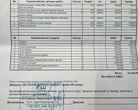 Белый Фольксваген Тигуан, объемом двигателя 1.98 л и пробегом 215 тыс. км за 12999 $, фото 8 на Automoto.ua