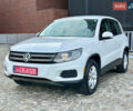 Белый Фольксваген Тигуан, объемом двигателя 1.98 л и пробегом 199 тыс. км за 11499 $, фото 1 на Automoto.ua