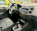 Білий Фольксваген Тігуан, об'ємом двигуна 1.98 л та пробігом 143 тис. км за 10400 $, фото 24 на Automoto.ua