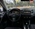 Белый Фольксваген Тигуан, объемом двигателя 1.98 л и пробегом 190 тыс. км за 10900 $, фото 18 на Automoto.ua
