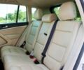 Фольксваген Тигуан 2013 в Хмельницком на Automoto.ua Белый Фольксваген Тигуан, объемом двигателя 2 л и пробегом 85 тыс. км за 4600 $, фото 20 на Automoto.ua