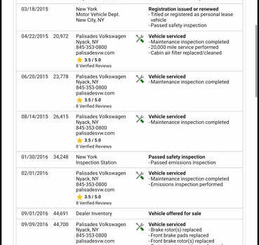 Белый Фольксваген Тигуан, объемом двигателя 2 л и пробегом 269 тыс. км за 11000 $, фото 19 на Automoto.ua