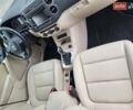 Белый Фольксваген Тигуан, объемом двигателя 2 л и пробегом 232 тыс. км за 12999 $, фото 18 на Automoto.ua