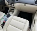 Белый Фольксваген Тигуан, объемом двигателя 1.98 л и пробегом 122 тыс. км за 12300 $, фото 12 на Automoto.ua