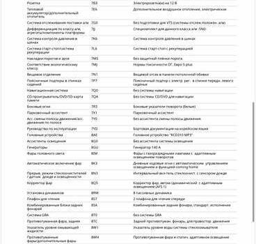 Белый Фольксваген Тигуан, объемом двигателя 1.97 л и пробегом 278 тыс. км за 15700 $, фото 27 на Automoto.ua