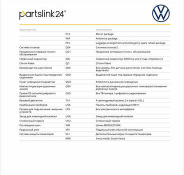 Белый Фольксваген Тигуан, объемом двигателя 1.97 л и пробегом 278 тыс. км за 15700 $, фото 25 на Automoto.ua