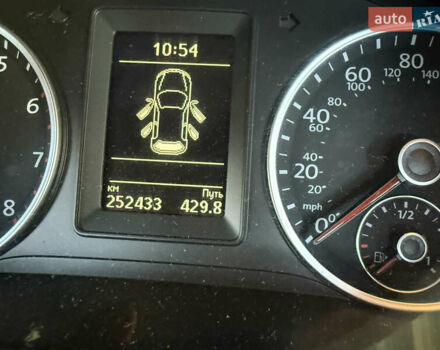 Белый Фольксваген Тигуан, объемом двигателя 1.98 л и пробегом 252 тыс. км за 14300 $, фото 19 на Automoto.ua